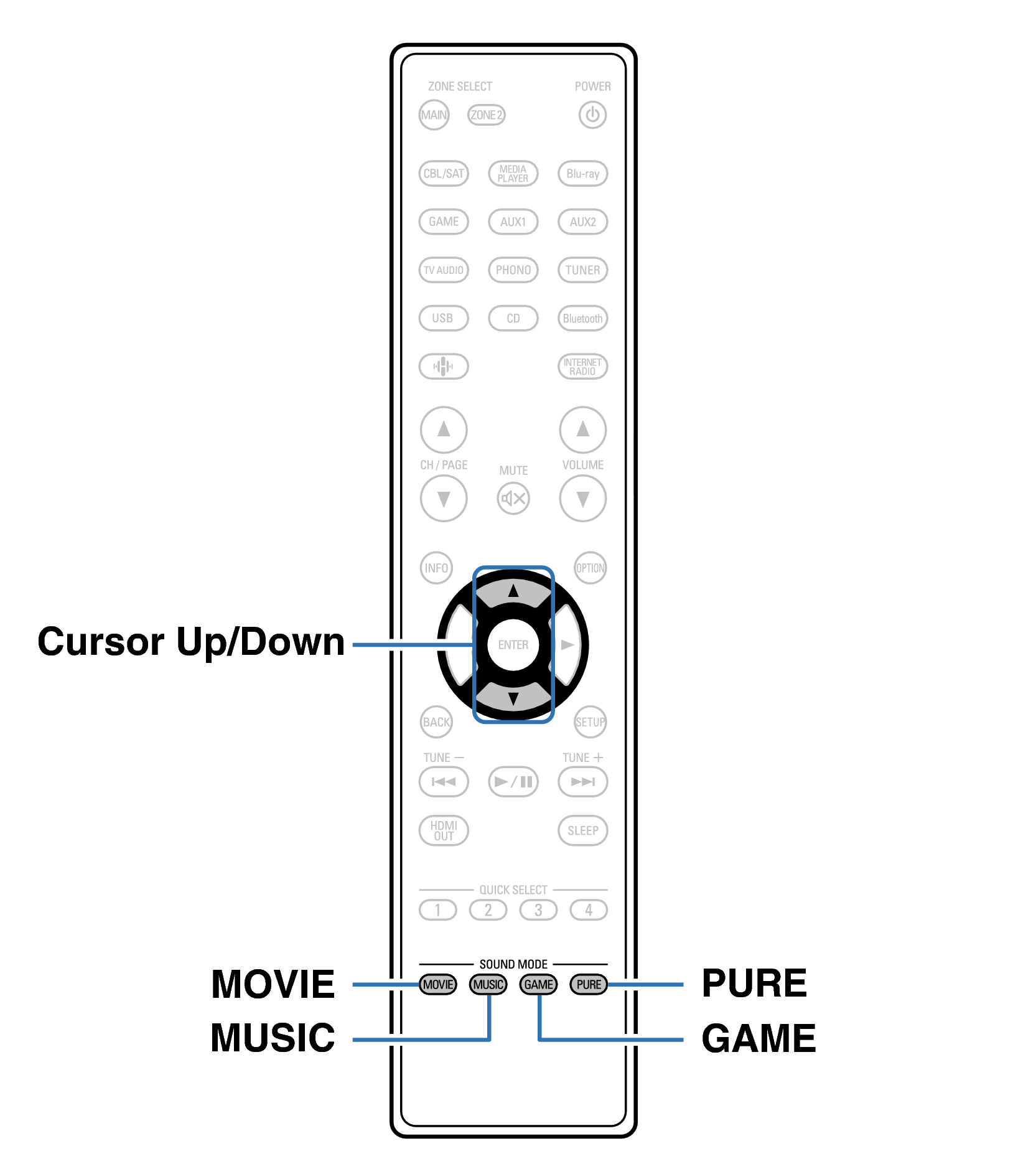Ope Surround RC1263